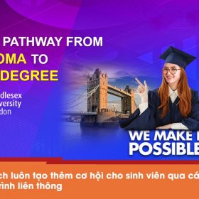 Bước tiến tự tin về tương lai cùng chương trình liên thông của Aptech