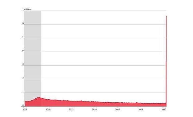 FPT-APTECH-sinh-vien-chu-dong-hoc-truc-tuyen-de-tang-co-hoi-tim-viec-lam