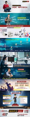 FPT-Aptech-hoc-lap-trinh-quoc-te-chon-aptech