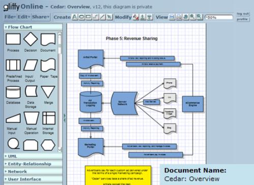FPT-APTECH-Top-26-cong-cu-tao-so-do-tien-trinh-va-bieu-do-truc-tuyen-mien-phi