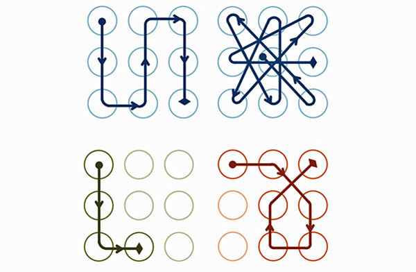 FPT-APTECH-khoa-man-hinh-android-khong-an-toan-nhu-ban-nghi