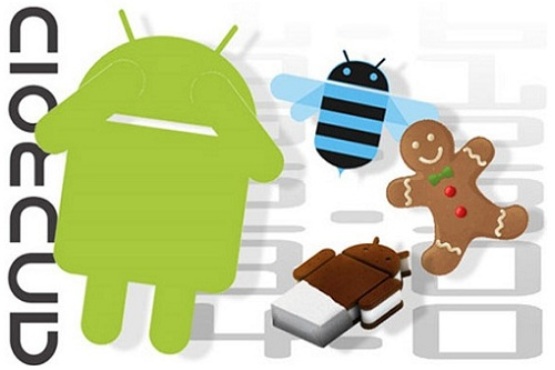 FPT-APTECH-7-diem-yeu-cua-dien-thoai-Android