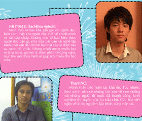 Aptechite và những cảm nhận về tờ nội san của mình