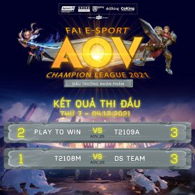 Đội tuyển FPT Aptech bứt phá giành vé tiến vào Chung kết FAI E-Sport “AOV Champion League 2021”