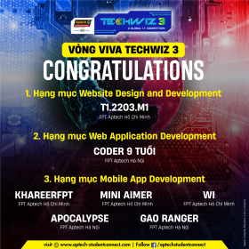 Sinh viên FPT Aptech tham dự vòng chung kết TECHWIZ 3
