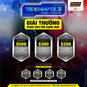 Sinh viên FPT Aptech tăng tốc chuẩn bị cho Techwiz 3