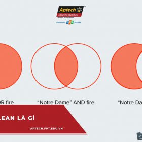Boolean là gì và cách dùng bool trong C++ dành cho người mới