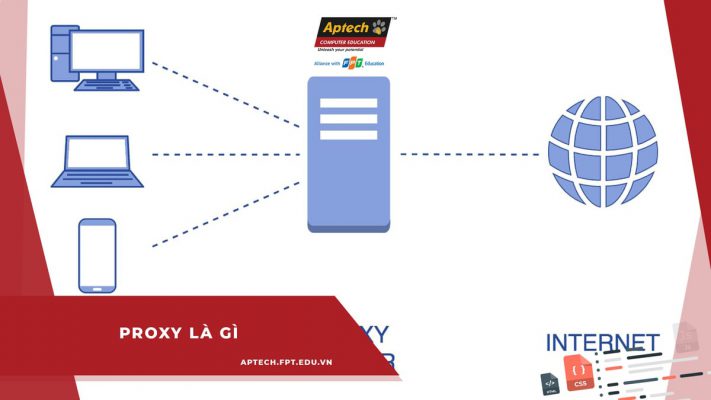 Proxy là gì