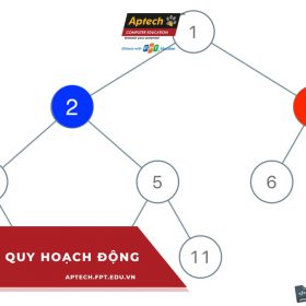 Quy hoạch động là gì? Tìm hiểu chi tiết về thuật toán quy hoạch động