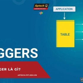 Khái niệm trigger là gì và tất tần tật những điều liên quan tới trigger trong SQL
