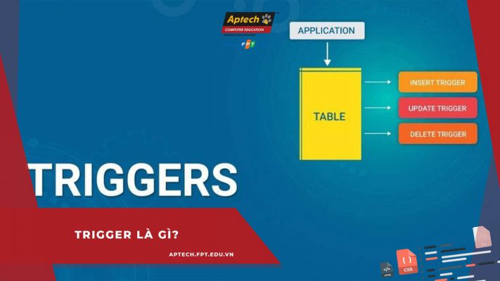 Trigger là gì