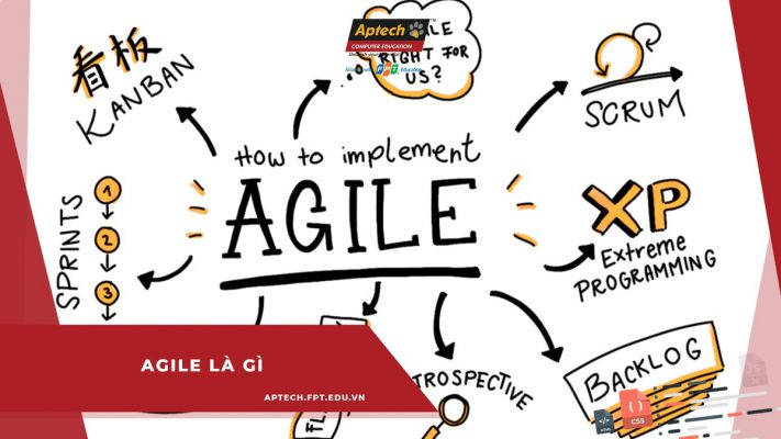 Agile là gì?