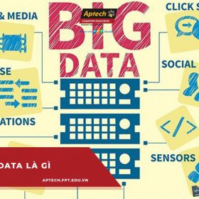 Big data là gì? Những điều có thể bạn chưa biết và ứng dụng của Big Data