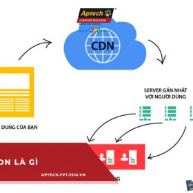 CDN là gì? Tổng hợp những điều quan trọng mà bạn phải biết về CDN