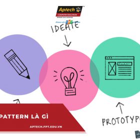 Design Pattern và giải pháp tối ưu nhanh chóng trong lập trình