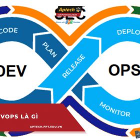 Devops là gì? Yếu tố để trở thành Devops chuyên nghiệp?