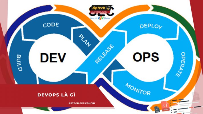 Devops là gì?