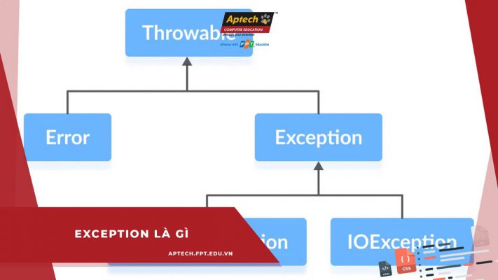 Exception là gì