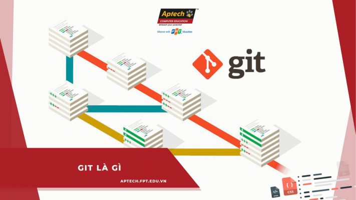 GIT là gì?