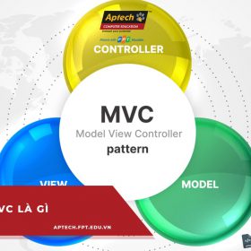MVC và giải pháp tối ưu giao diện người dùng tương thích đa ngôn ngữ