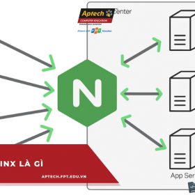 Nginx là gì? Toàn bộ các tính năng vi diệu mà dân lập trình cần biết