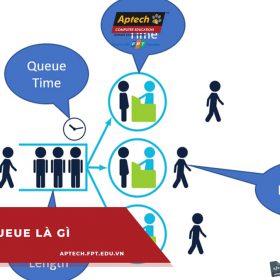Queue – Hàng đợi là gì trong C++? Queue và Deque có gì khác nhau?
