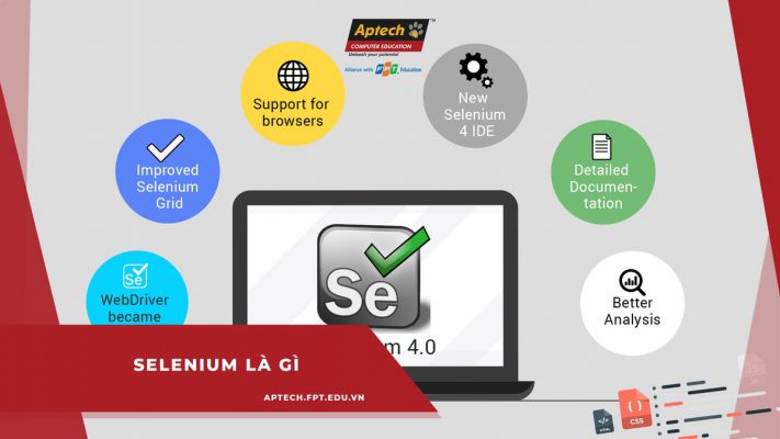 Selenium là gì?