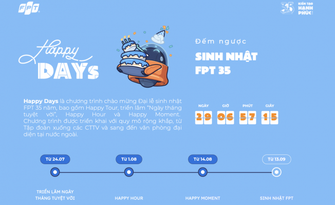 Hình ảnh chuyên trang FPT 35 năm