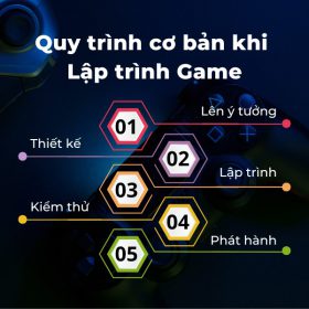 Hướng dẫn cách để lập trình game đơn giản cho người chưa biết code