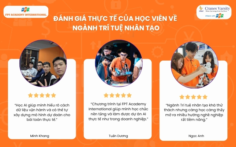 Ngành Khoa học dữ liệu & Trí tuệ nhân tạo có dễ xin việc không? TOP việc làm tiềm năng 3 Chia sẻ thực tế của học viên đang theo học ngành Trí tuệ nhân tạo tại FPT Academy International.
