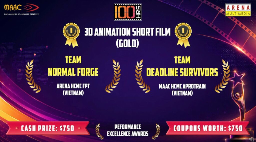 Normal Forge chinh phục ngôi vị quán quân 100 HRS bằng tư duy vận hành như một studio 3D chuyên nghiệp