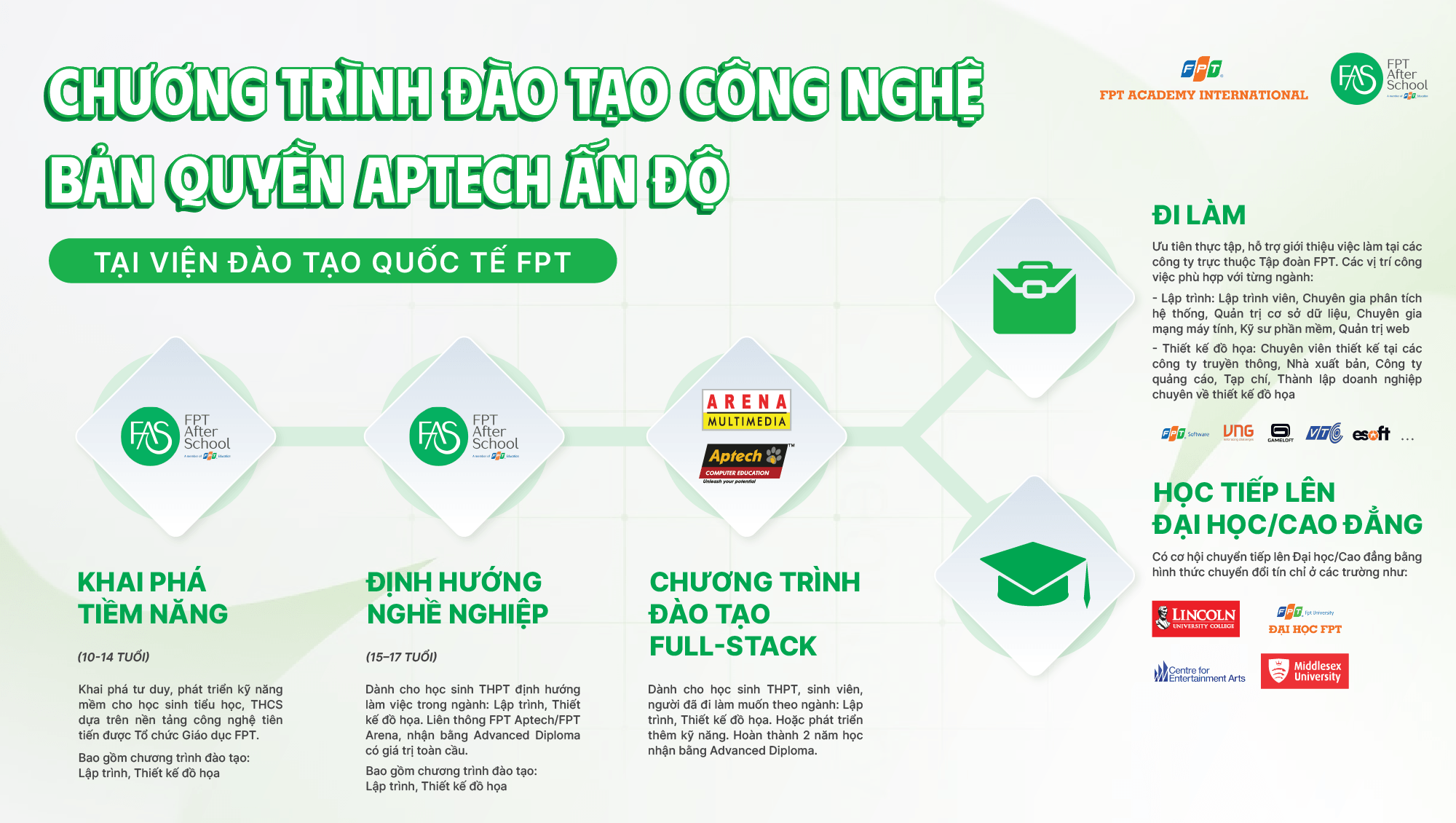 chuong-trinh-dao-tao-cho-tre-18t
