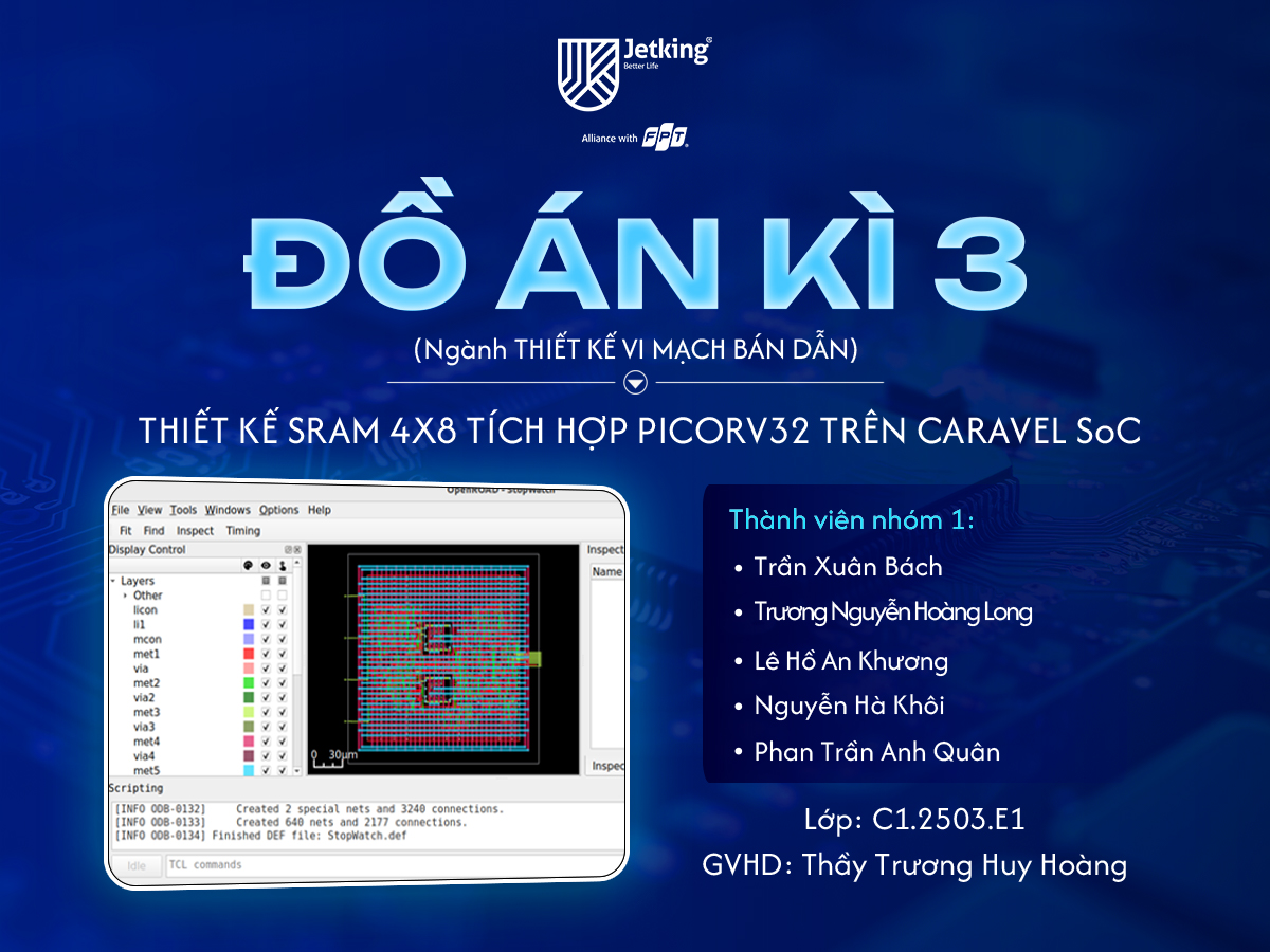 Sinh viên FPT Jetking thiết kế SRAM 4×8 tích hợp PicoRV32 trên Caravel SoC