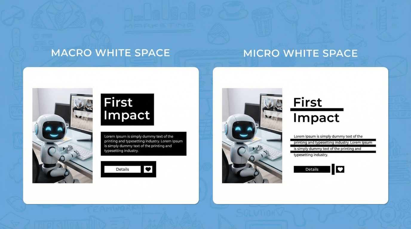 5.Micro macro whitespace