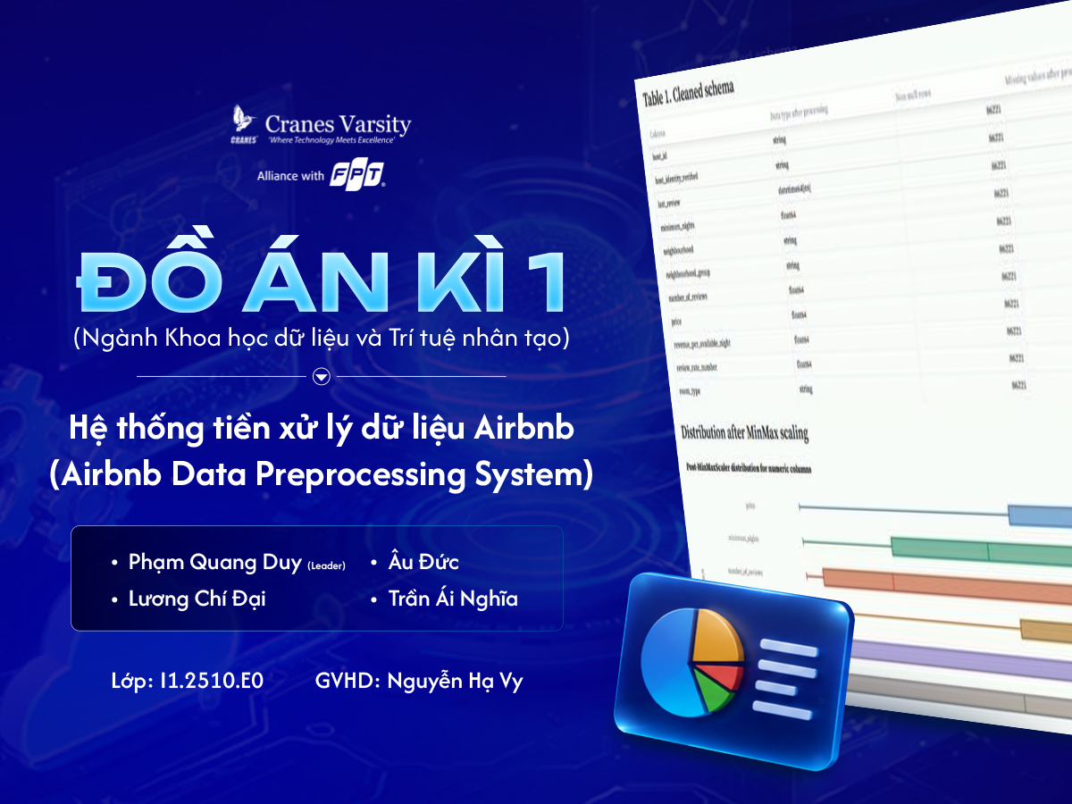 Hệ thống tiền xử lý dữ liệu Airbnb: Đồ án Data Engineering của sinh viên FPT Cranes