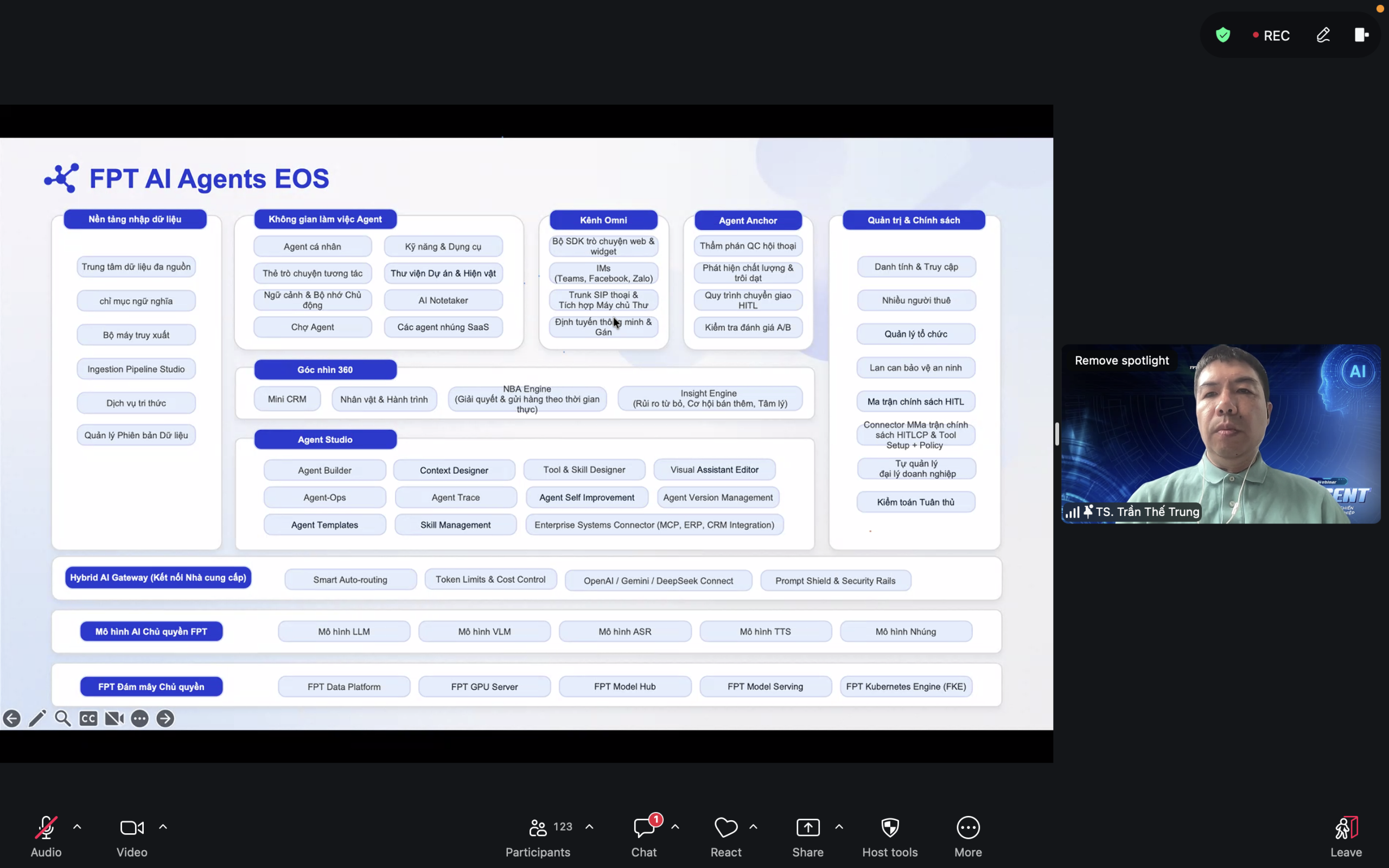 WEBINAR AI AGENT THU HÚT HƠN 200 LƯỢT ĐĂNG KÝ, MỞ RA GÓC NHÌN THỰC TIỄN VỀ CÔNG NGHỆ AI 3 Screen Shot 2026 08 15 at 09.52.38 scaled
