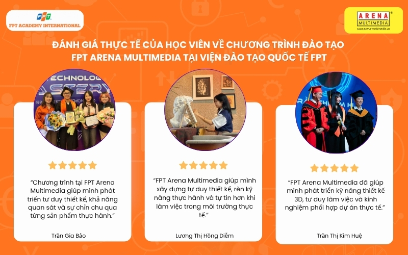 Đánh giá của học viên phản ánh trải nghiệm học tập tại chương trình FPT Arena Multimedia của Viện Đào tạo Quốc tế FPT.