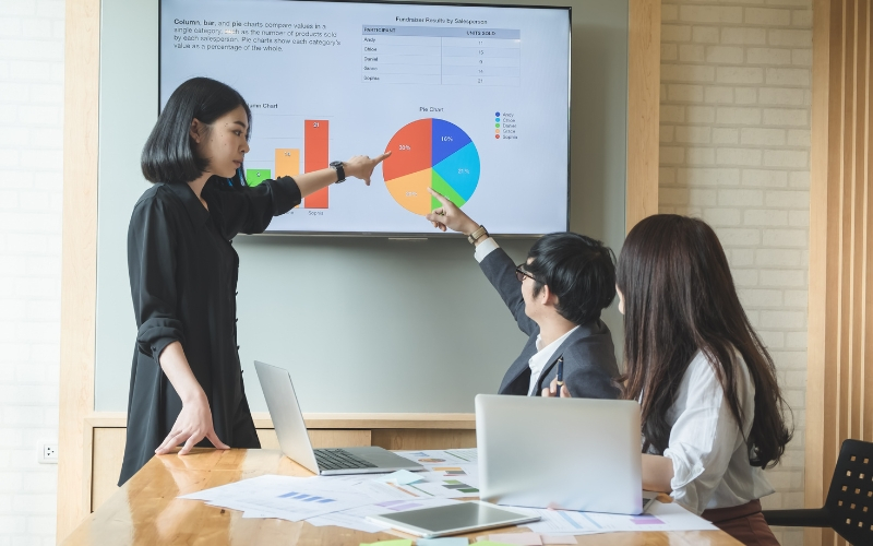 Học Marketing là gì? Ra làm nghề nào, mức lương bao nhiêu?