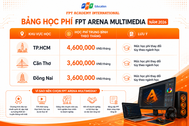FPT Arena Multimedia học phí bao nhiêu? Bảng giá theo khu vực 2026 1 Tổng hợp FPT Arena Multimedia học phí cập nhật mới nhất.